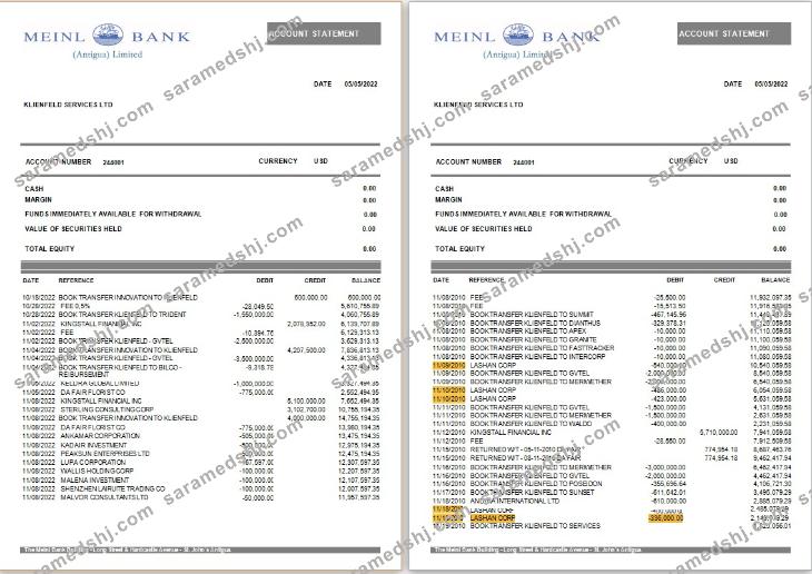 Antigua & Barbuda Meinl Bank statement Word and PDF template, 2 pages